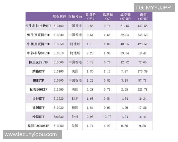 每日热议11月以来股票型ETF平均仓位达2103引发市场关注